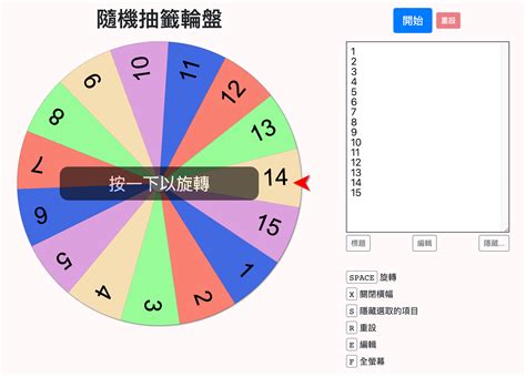 選數字|隨機抽籤輪盤